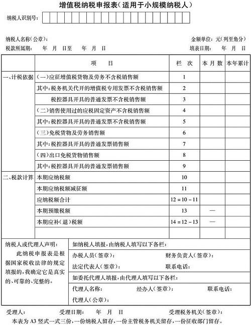 納稅申報(bào)表